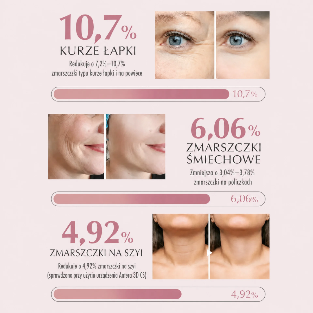 Koreański Balsam PDRN